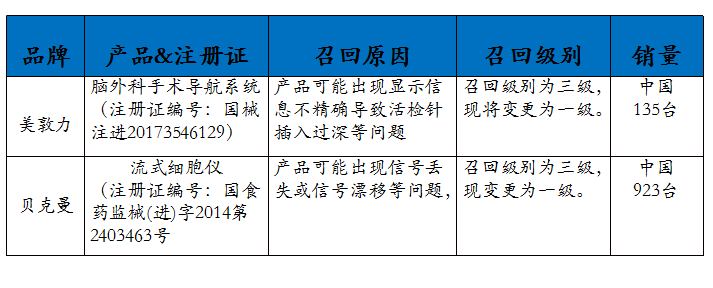 WeChat 圖片_20190422151329.png