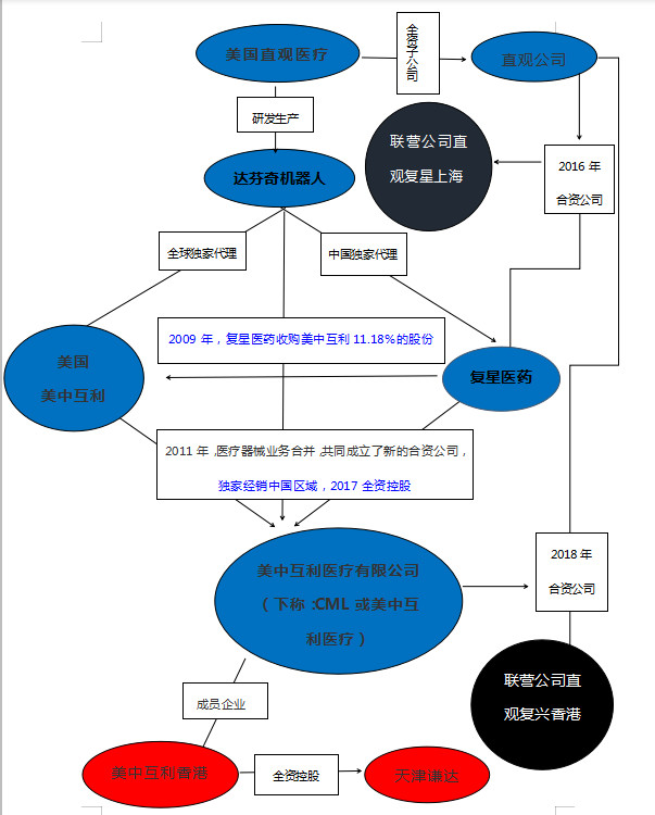 WeChat 圖片_20190422160139.jpg