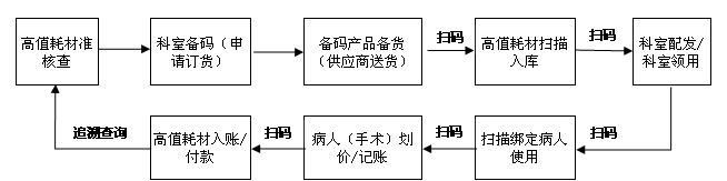 WeChat 圖片_20190422162133.png