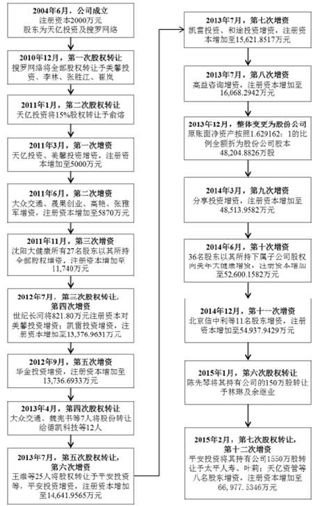 WeChat 圖片_20190423164718.jpg