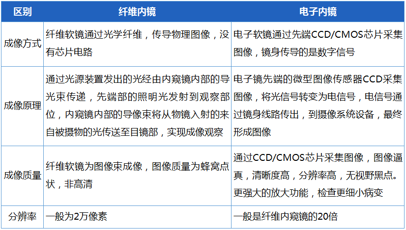 3686cbeac06bd07f1d74c68c22345eb7_640_wx_fmt=png&wxfrom=5&wx_lazy=1&wx_co=1.png