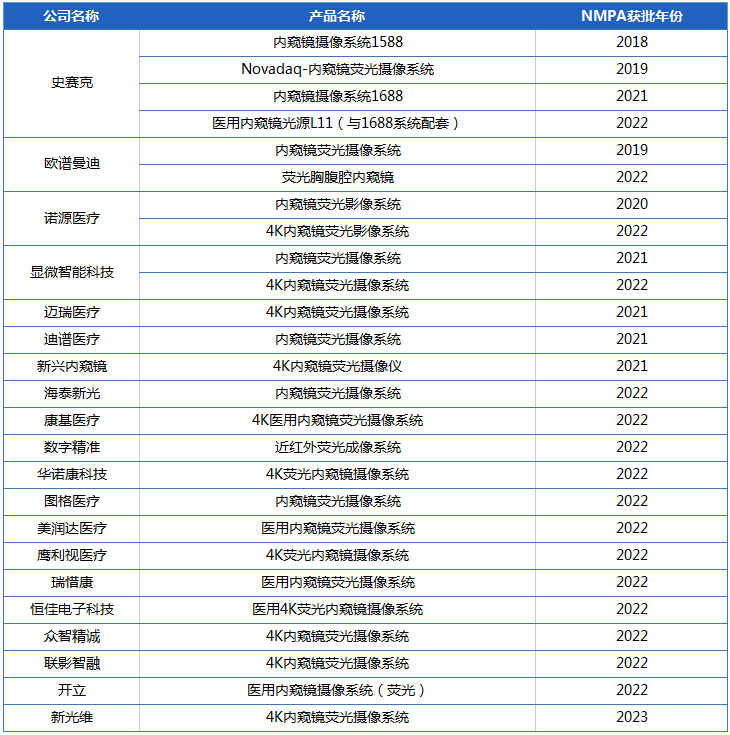 843c4e5bb5e0c5949e159cce4a145e3f_640_wx_fmt=png&wxfrom=5&wx_lazy=1&wx_co=1.png