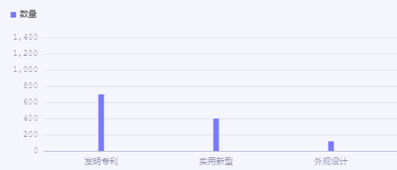 1701913551920.png