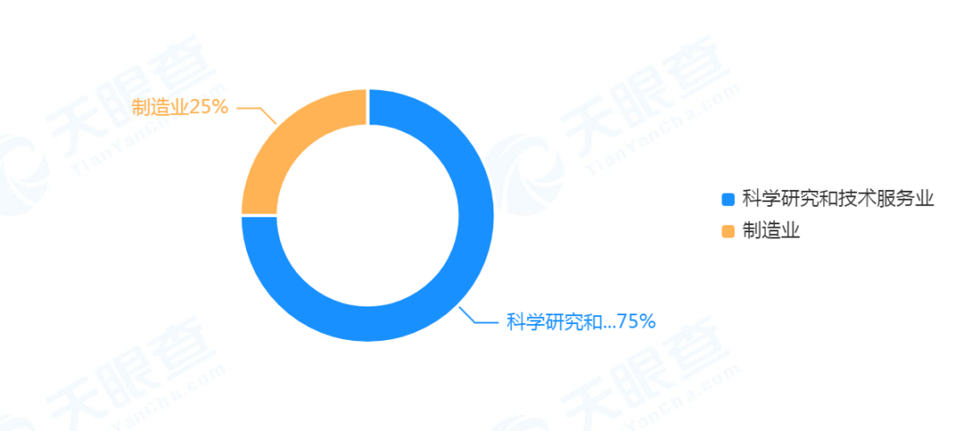 1701913799614.png